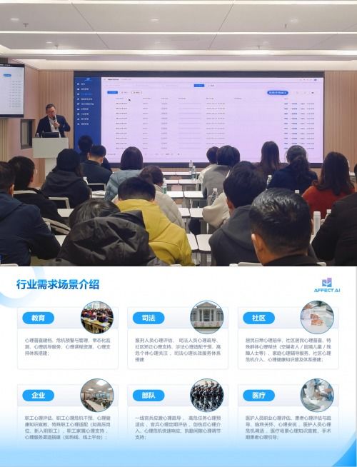 AI心理健康融合應用技術(shù)交流會成功舉辦 信息技術(shù)咨詢服務引領行業(yè)創(chuàng)新